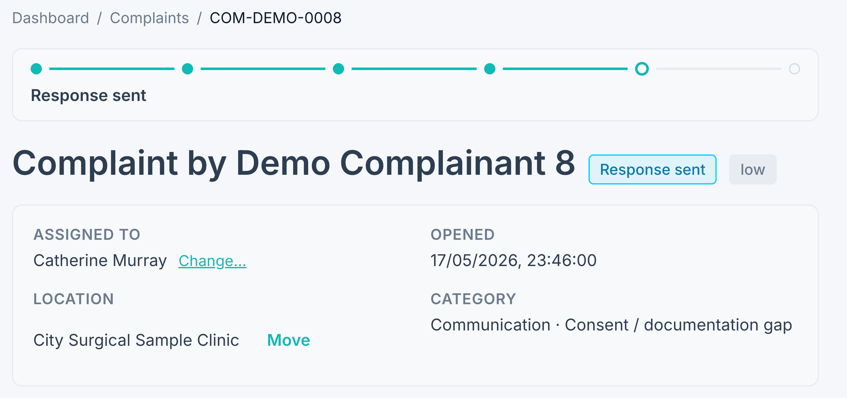 Verivius complaint record COM-DEMO-0008. A six-step progress rail is filled to the fifth step and labelled Response sent. The heading reads Complaint by Demo Complainant 8, beside a Response sent status pill and a low priority pill. A details card below shows Assigned to Catherine Murray, Opened 17 May 2026, Location City Surgical Sample Clinic, and Category Communication, consent and documentation gap.